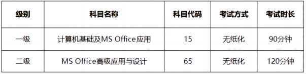 纽约国际967线路测试