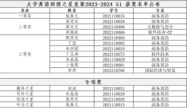 纽约国际967线路测试