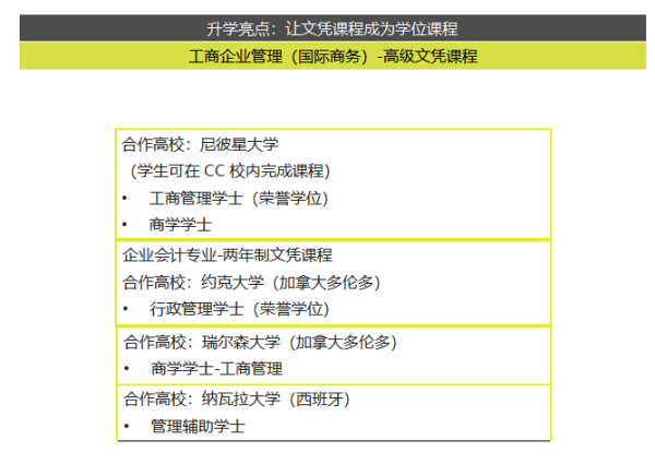 纽约国际967线路测试