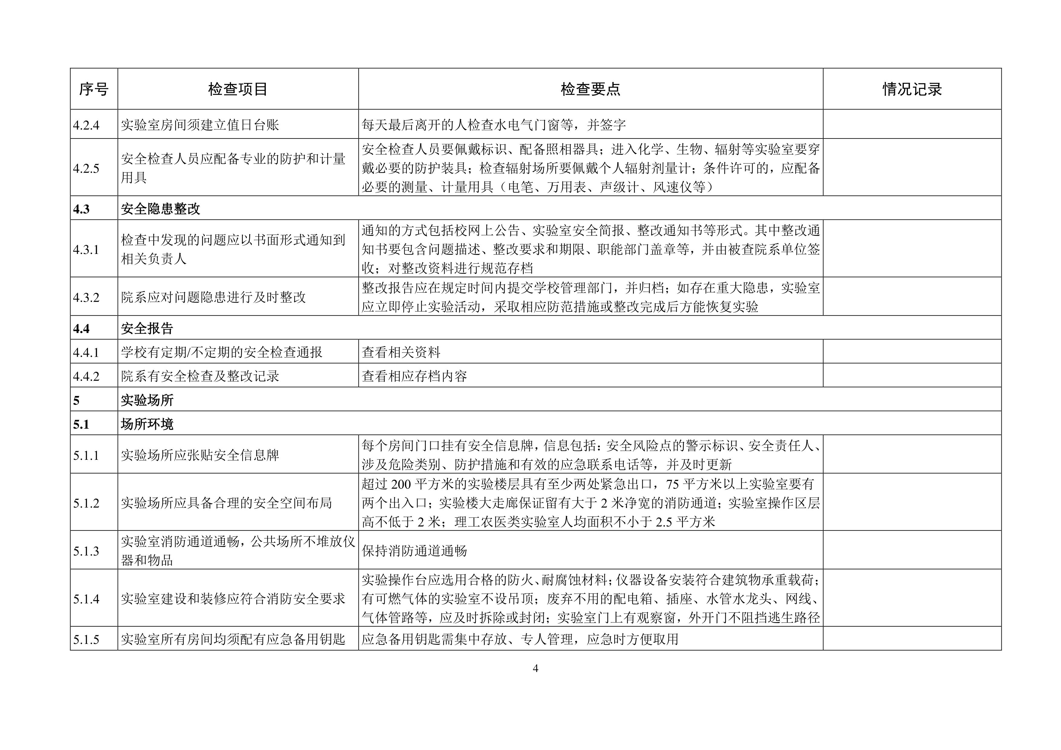 纽约国际967线路测试