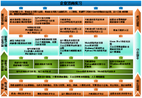 纽约国际967线路测试