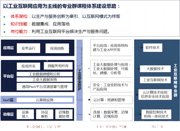 纽约国际967线路测试