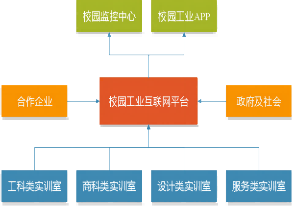 纽约国际967线路测试