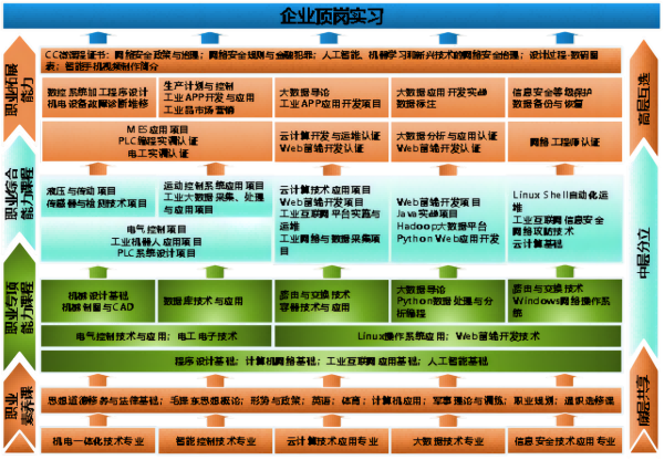 纽约国际967线路测试