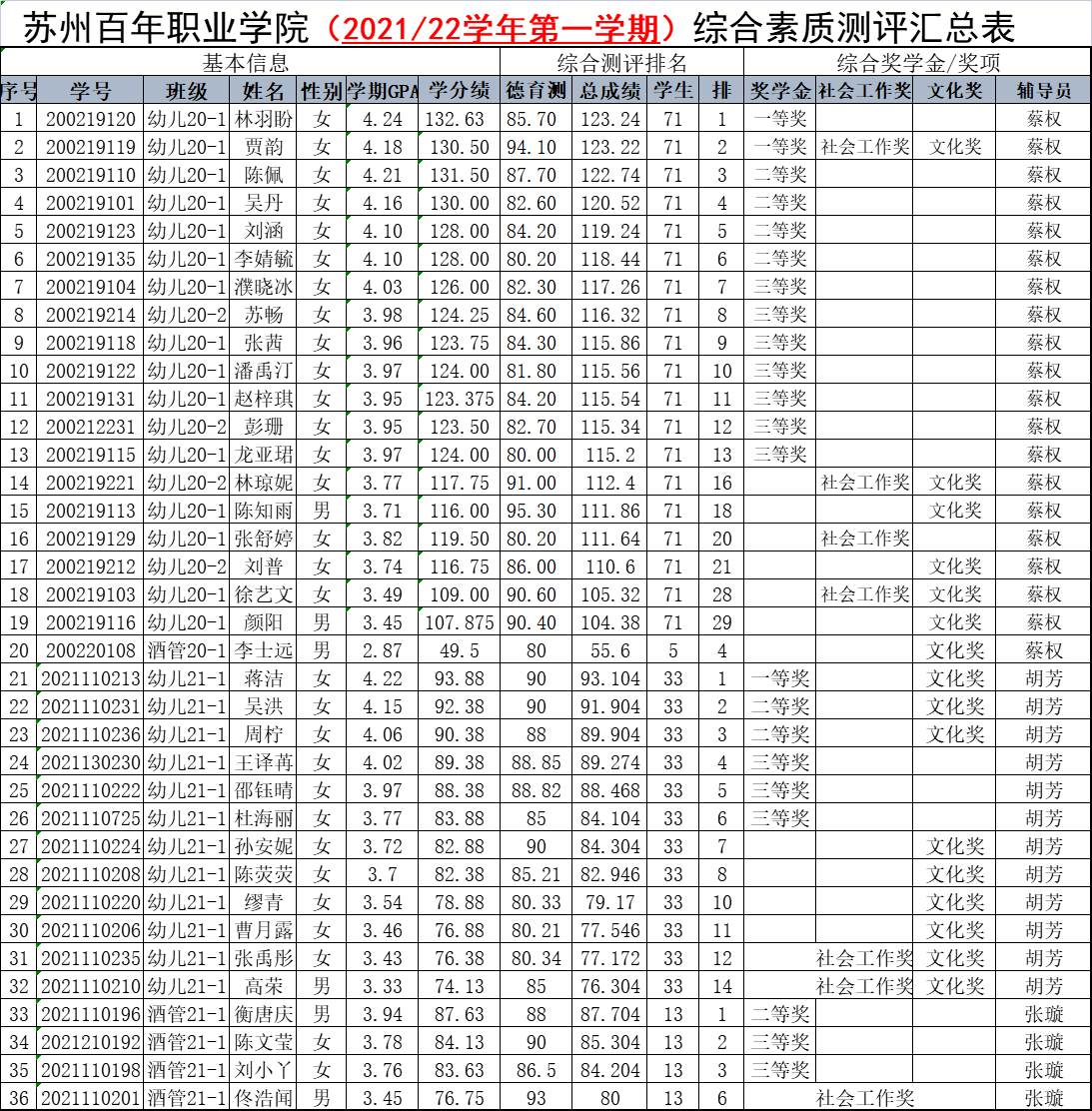 纽约国际967线路测试