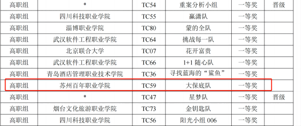 纽约国际967线路测试