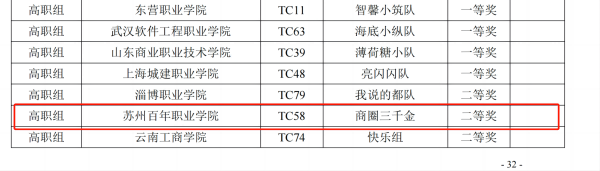 纽约国际967线路测试