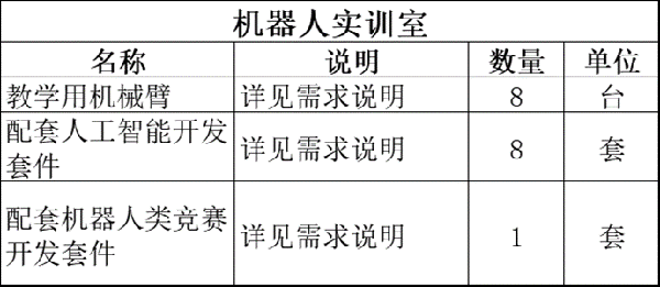 纽约国际967线路测试