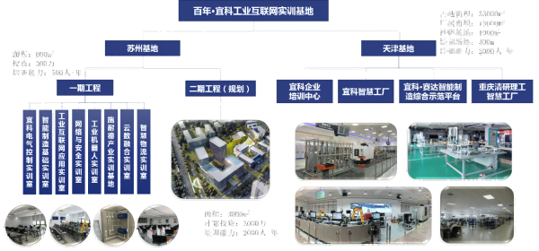 纽约国际967线路测试