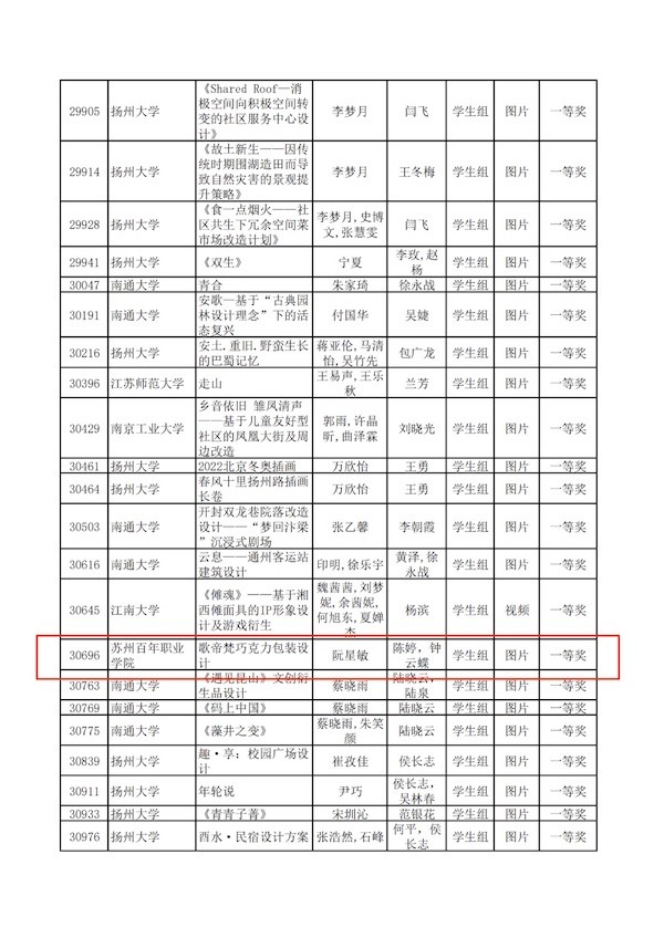 纽约国际967线路测试