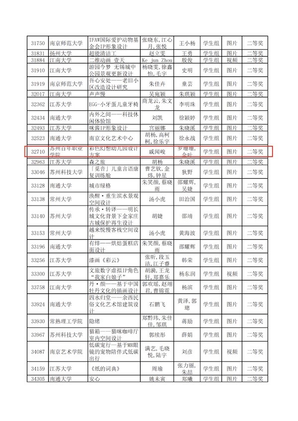 纽约国际967线路测试