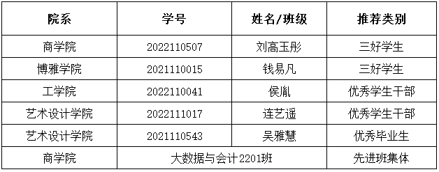 纽约国际967线路测试