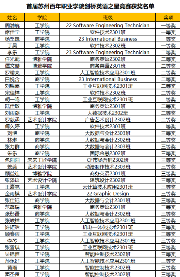 纽约国际967线路测试