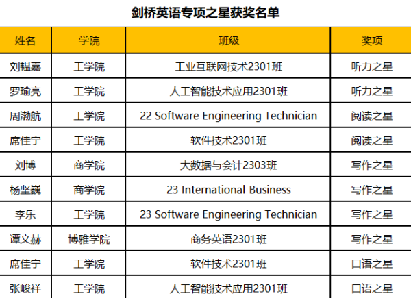 纽约国际967线路测试