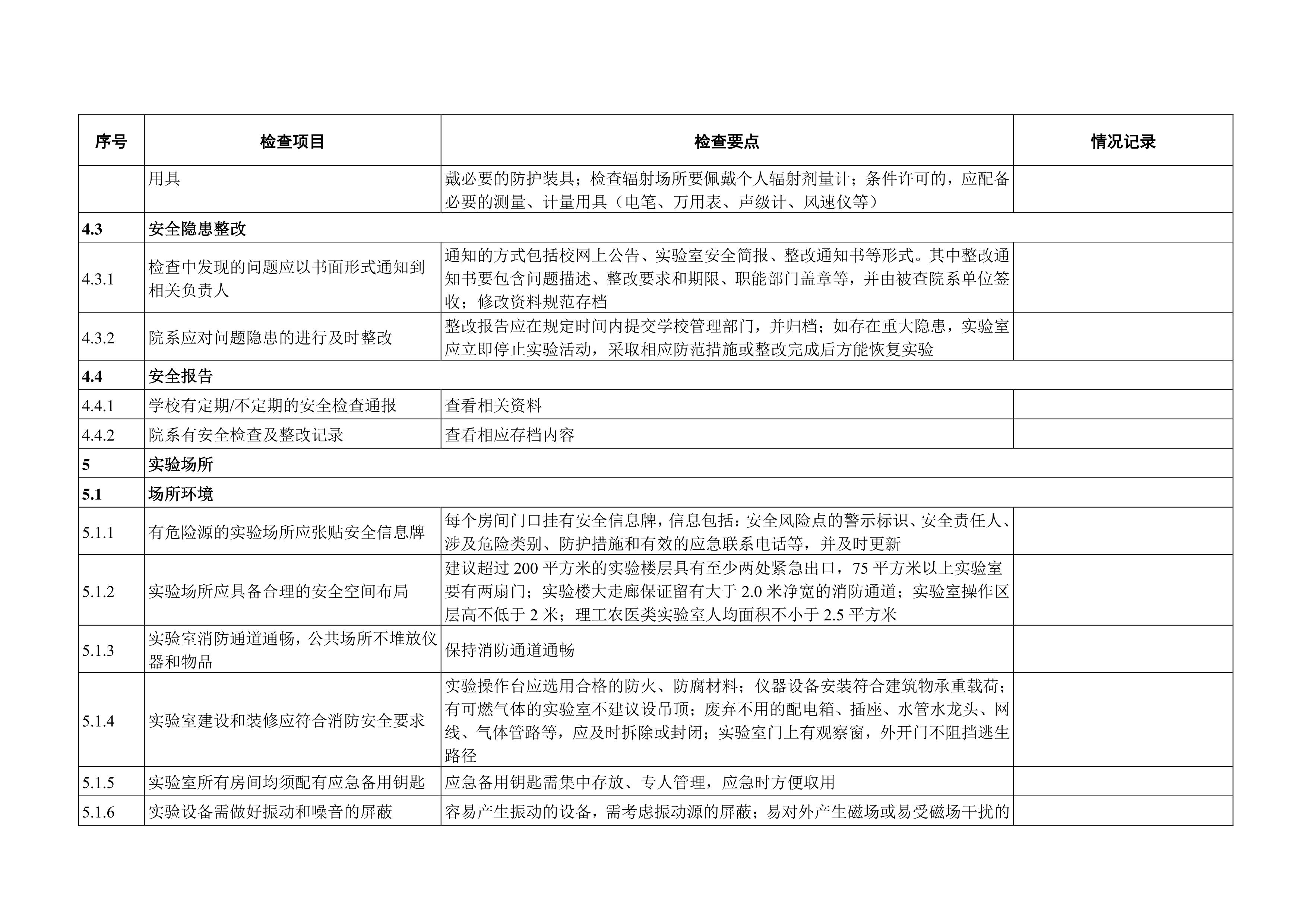 纽约国际967线路测试