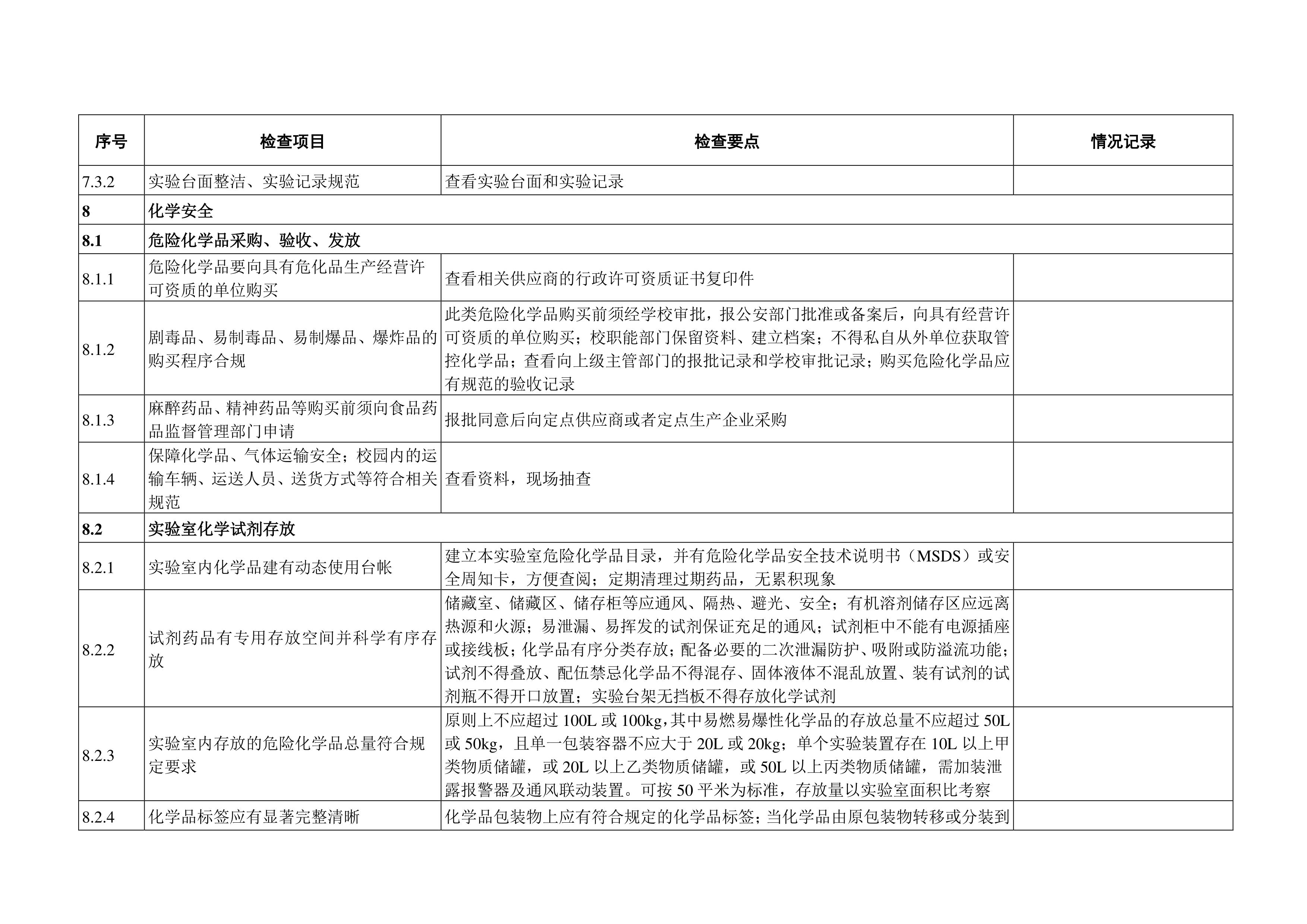 纽约国际967线路测试