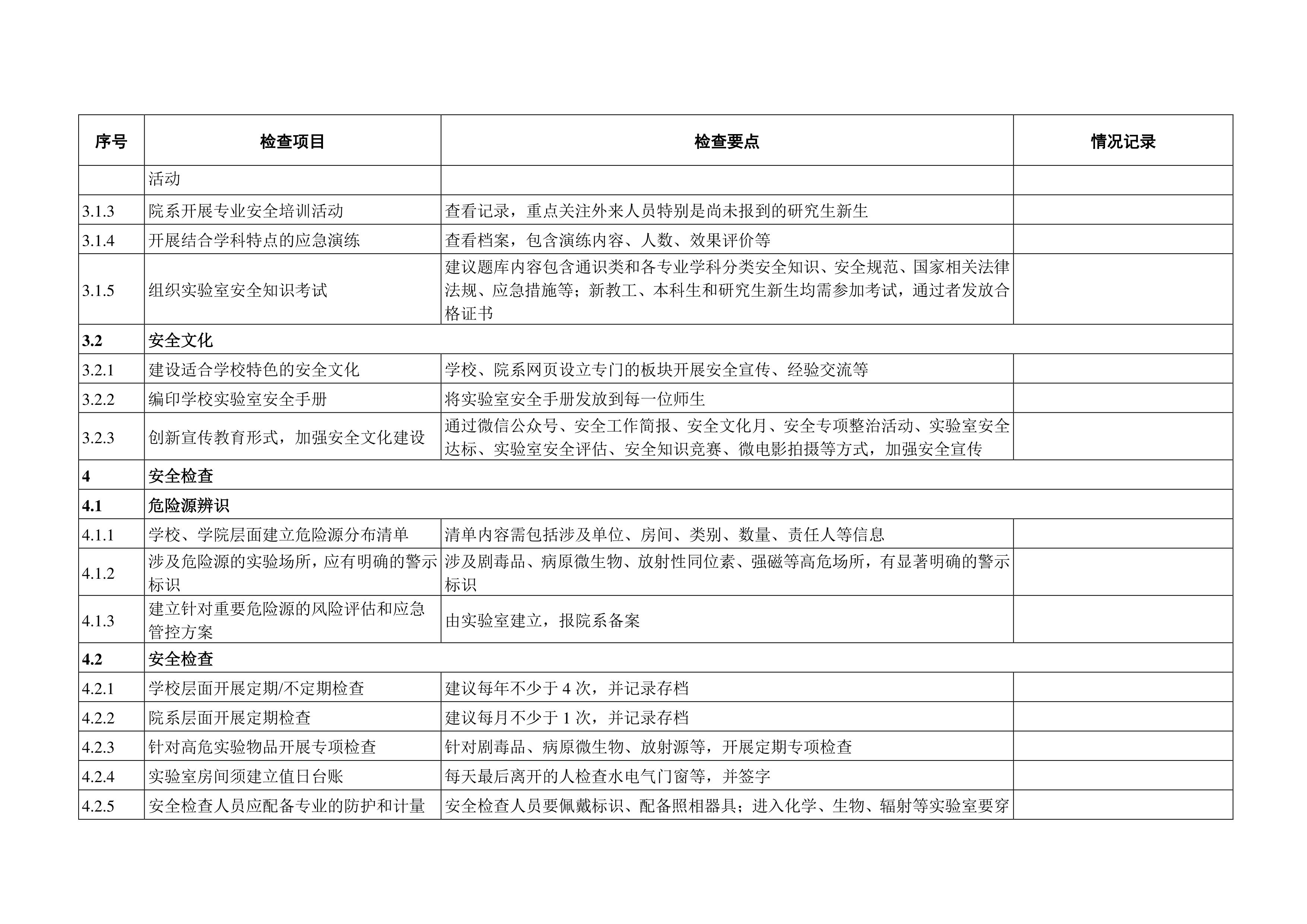 纽约国际967线路测试