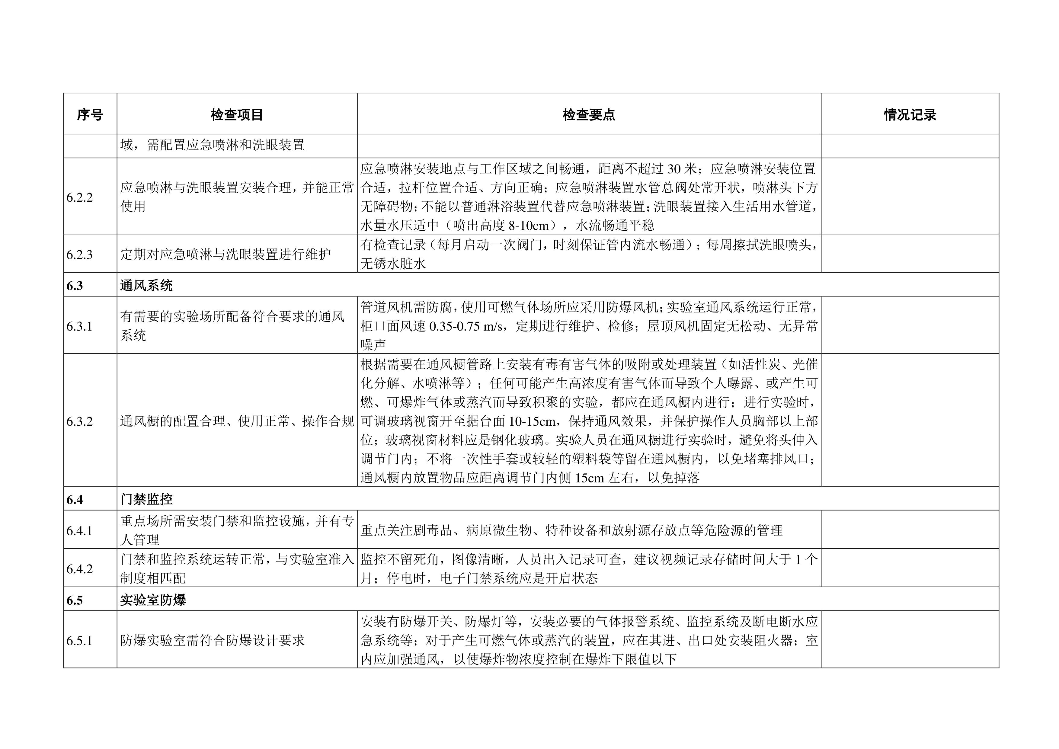 纽约国际967线路测试