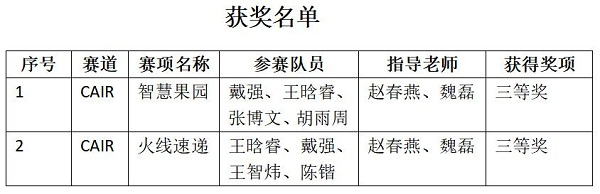 纽约国际967线路测试