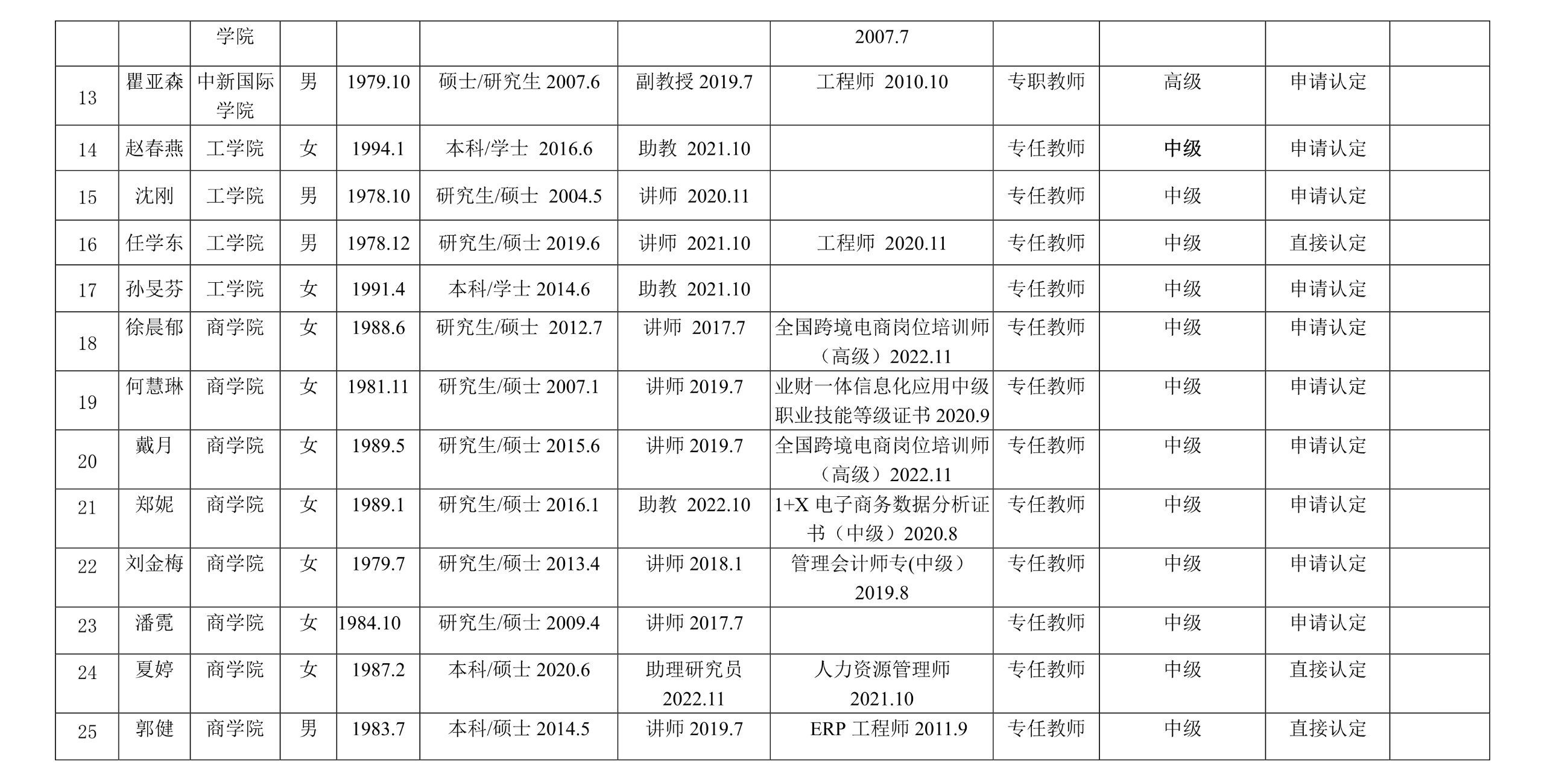 纽约国际967线路测试