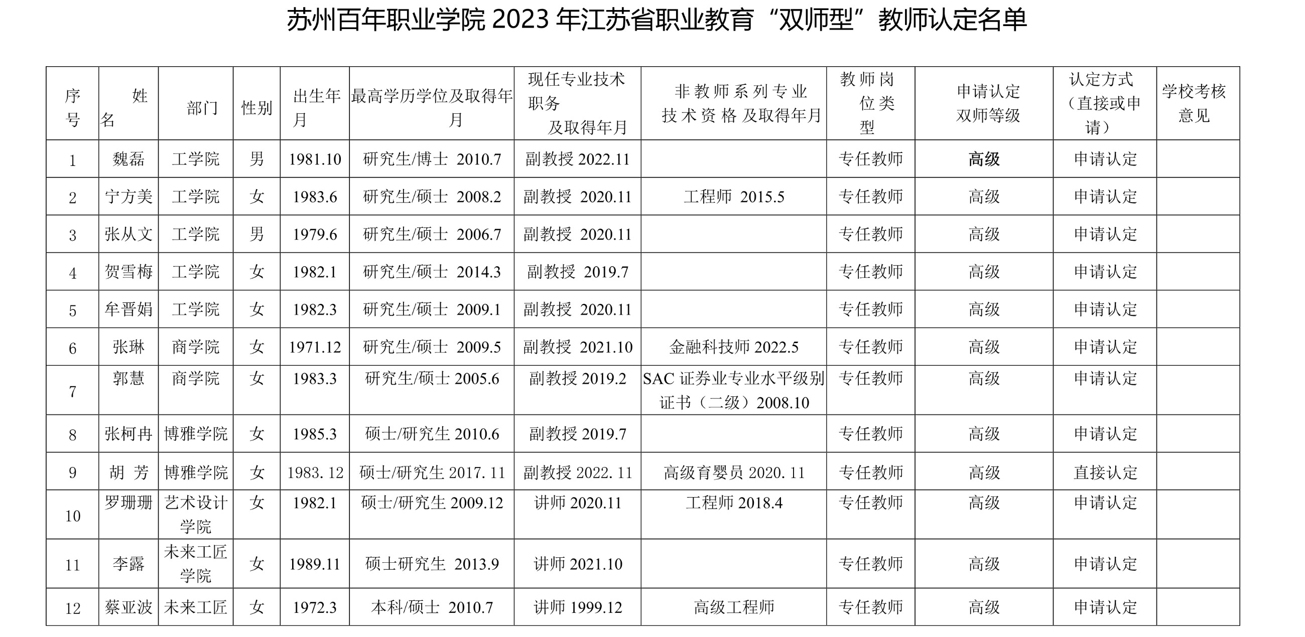 纽约国际967线路测试