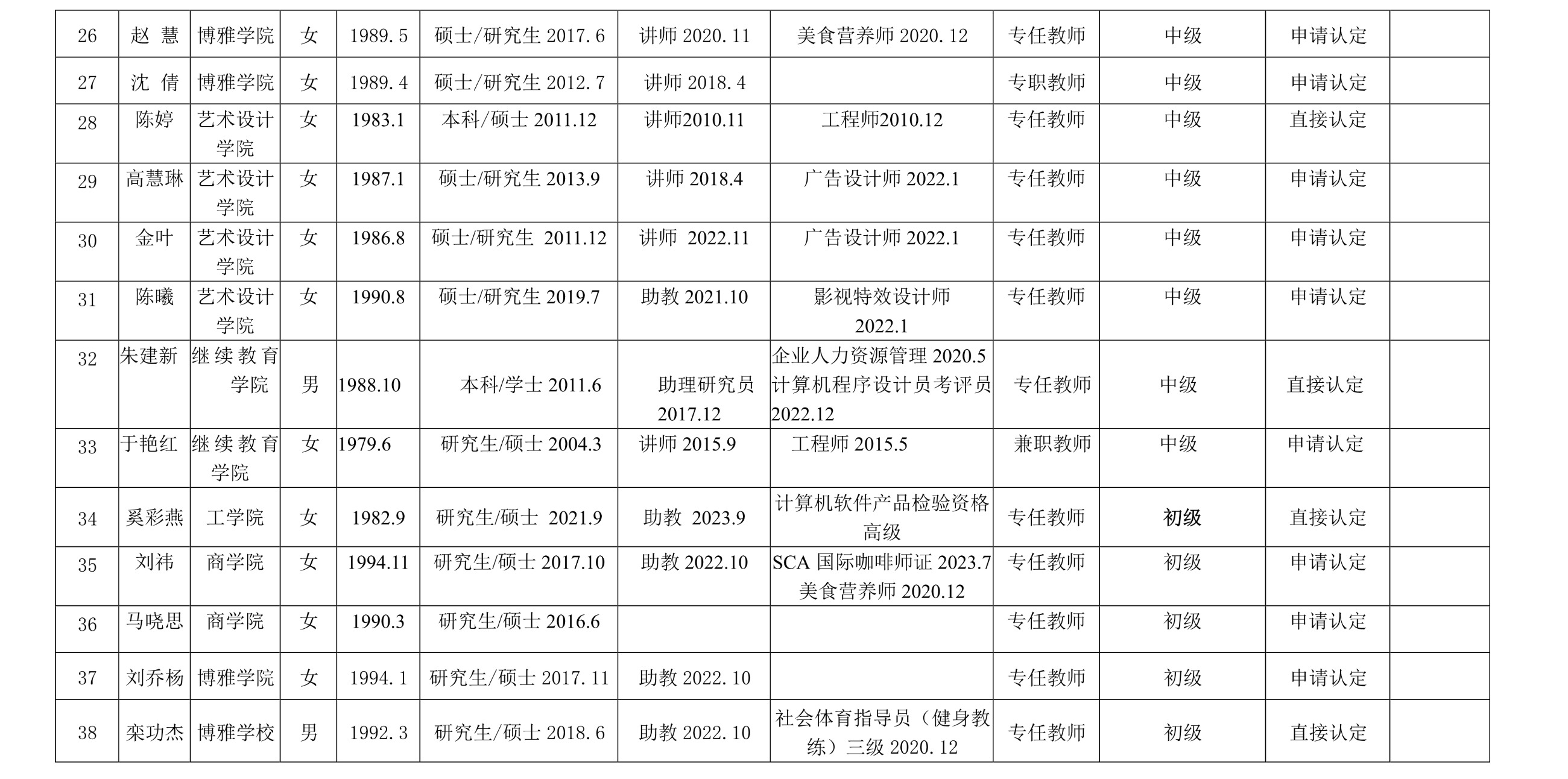 纽约国际967线路测试