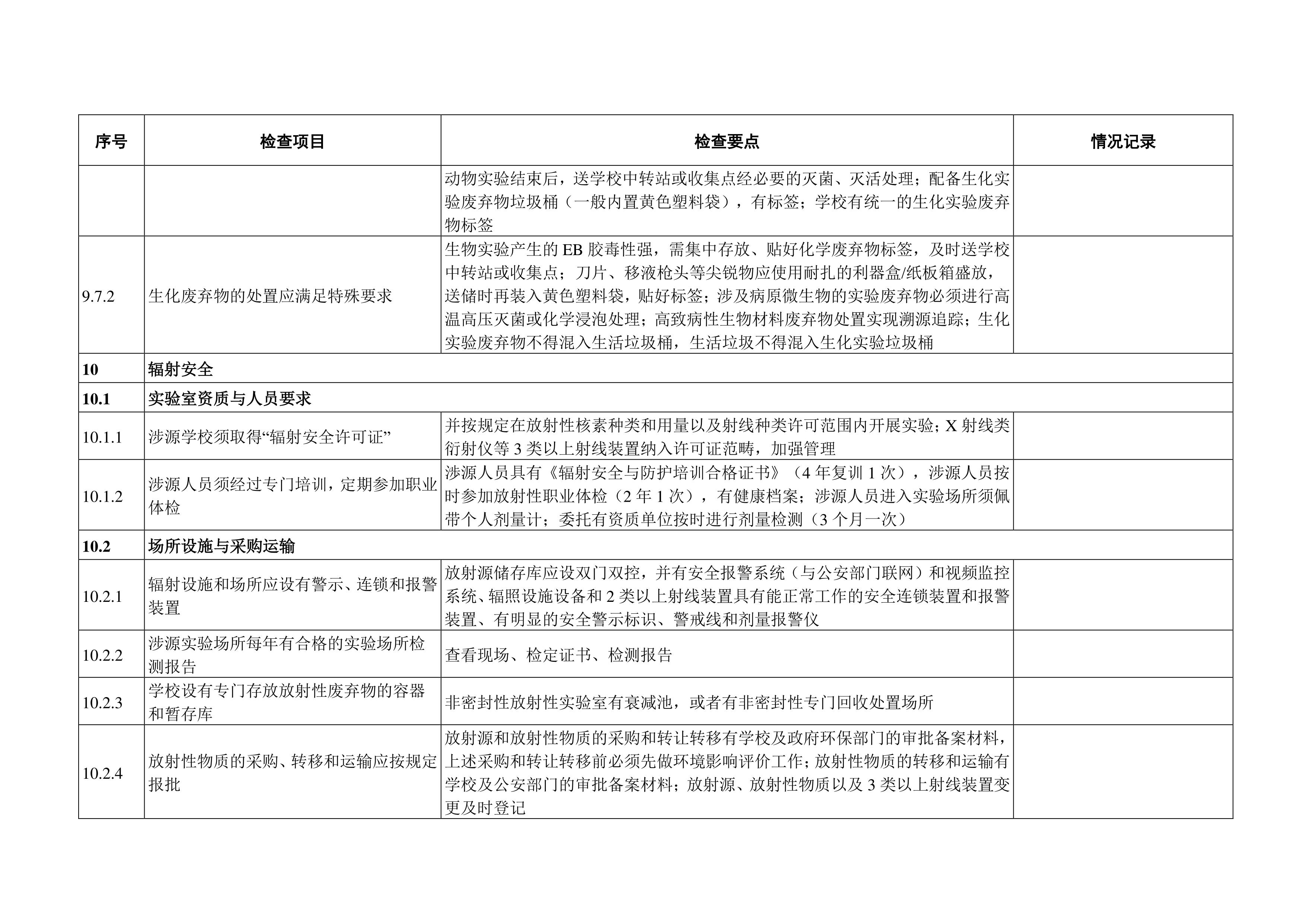 纽约国际967线路测试