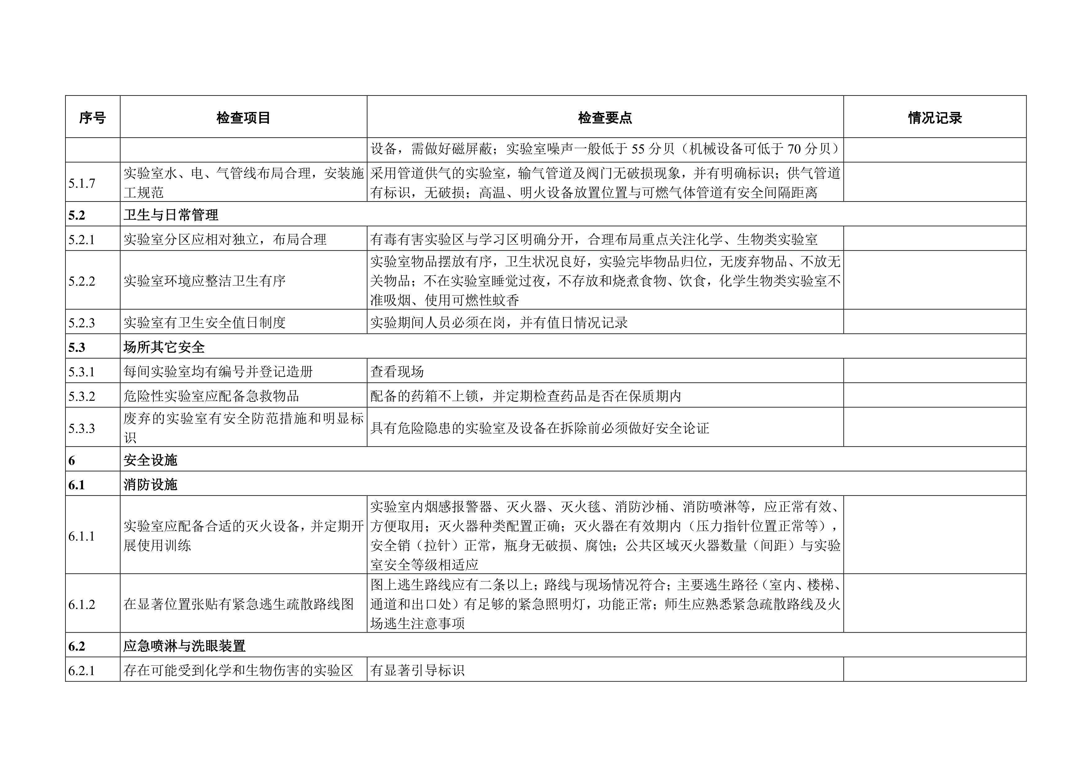 纽约国际967线路测试