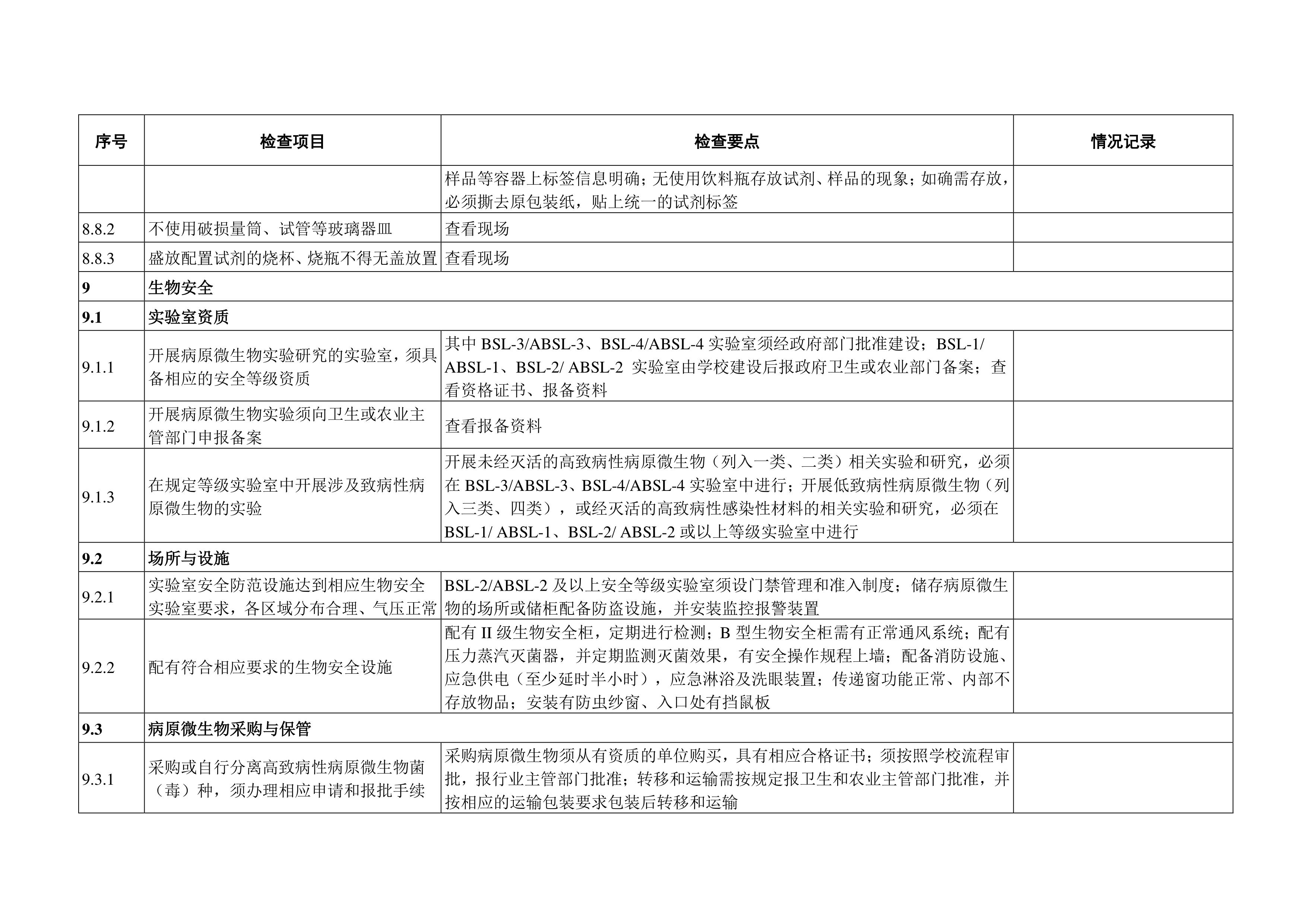 纽约国际967线路测试