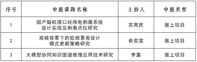 纽约国际967线路测试