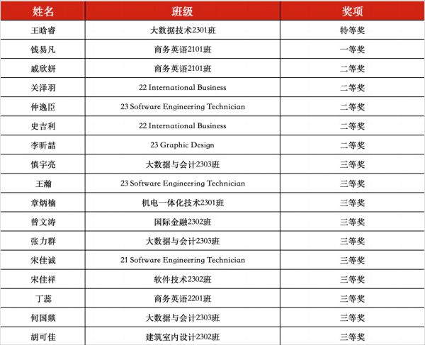 纽约国际967线路测试