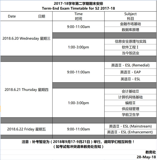 纽约国际967线路测试